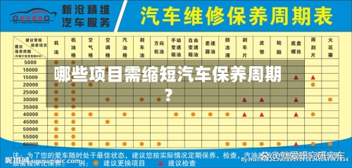 哪些项目需缩短汽车保养周期?-第2张图片