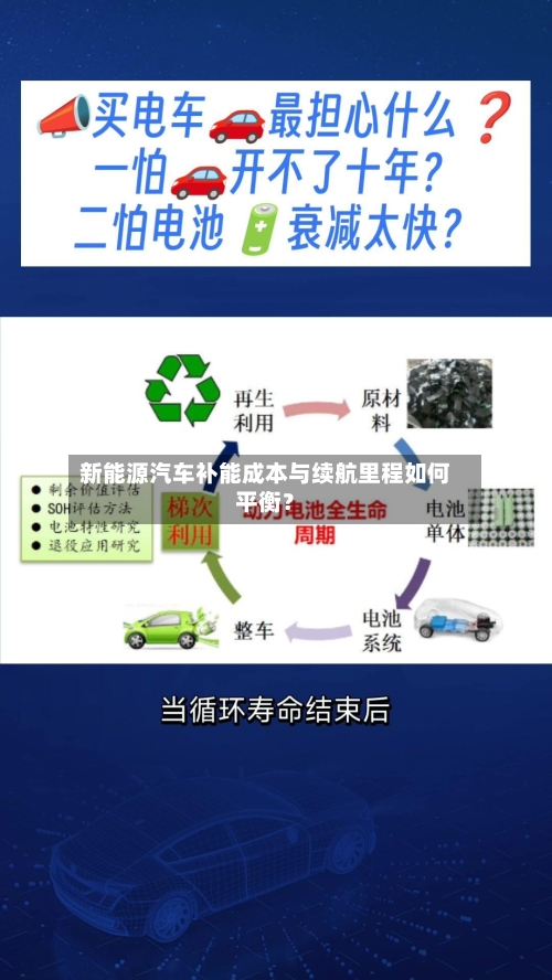 新能源汽车补能成本与续航里程如何平衡?-第2张图片