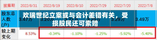 欢瑞世纪立案或与会计差错有关，受损股民还可索赔-第2张图片