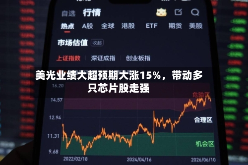 美光业绩大超预期大涨15%，带动多只芯片股走强-第2张图片
