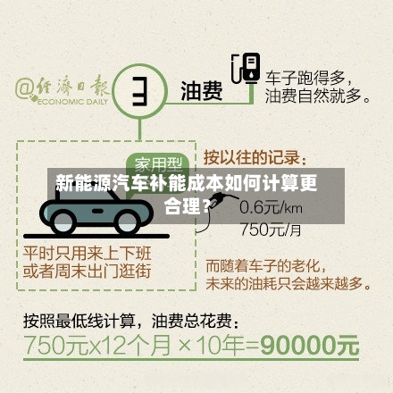 新能源汽车补能成本如何计算更合理?-第3张图片