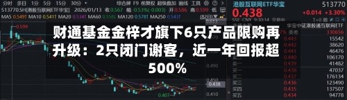 财通基金金梓才旗下6只产品限购再升级：2只闭门谢客	，近一年回报超500%-第3张图片