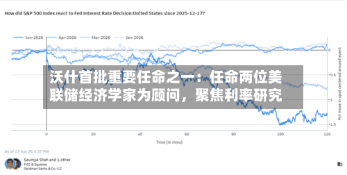 沃什首批重要任命之一：任命两位美联储经济学家为顾问，聚焦利率研究-第2张图片