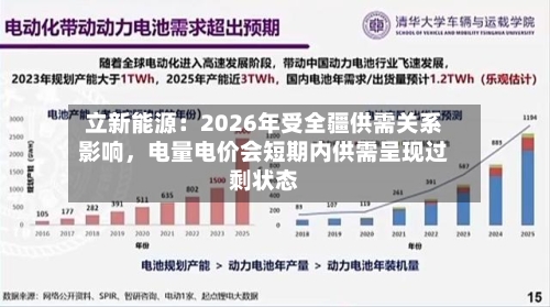 立新能源：2026年受全疆供需关系影响，电量电价会短期内供需呈现过剩状态-第2张图片