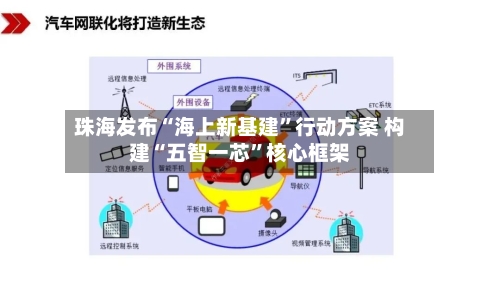 珠海发布“海上新基建”行动方案 构建“五智一芯”核心框架-第2张图片