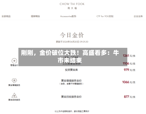 刚刚	，金价破位大跌！高盛看多：牛市未结束-第2张图片