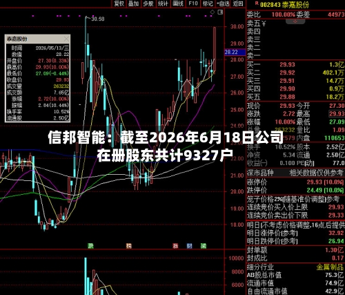 信邦智能:截至2026年6月18日公司在册股东共计9327户-第3张图片