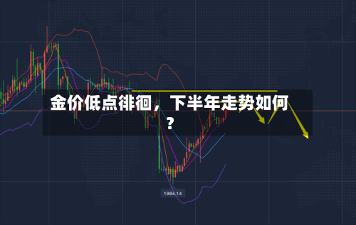 金价低点徘徊，下半年走势如何？-第3张图片