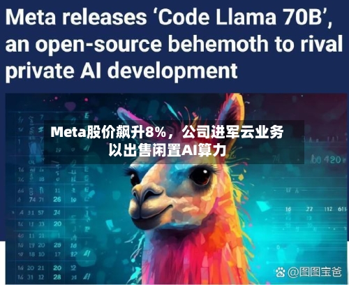 Meta股价飙升8%	，公司进军云业务以出售闲置AI算力-第2张图片