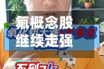 氟概念股继续走强 天域生物、和远气体等涨停-第2张图片