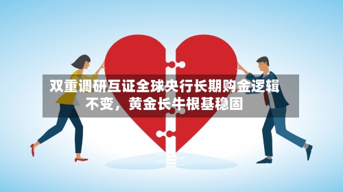 双重调研互证全球央行长期购金逻辑不变，黄金长牛根基稳固-第3张图片