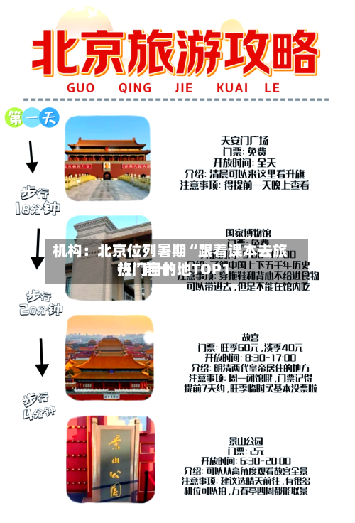 机构：北京位列暑期“跟着课本去旅行”前十热门目的地TOP1-第3张图片