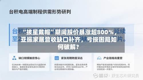 “披星戴帽”期间股价暴涨超800％，亚振家居营收缺口补齐	，亏损困局如何破解？-第3张图片