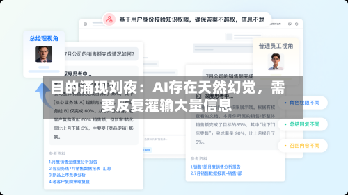 目的涌现刘夜：AI存在天然幻觉，需要反复灌输大量信息-第3张图片