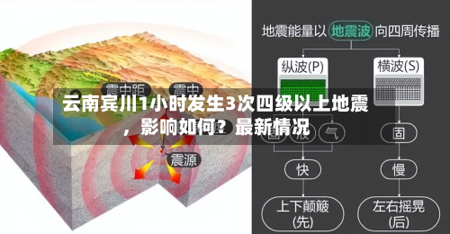 云南宾川1小时发生3次四级以上地震，影响如何？最新情况-第2张图片