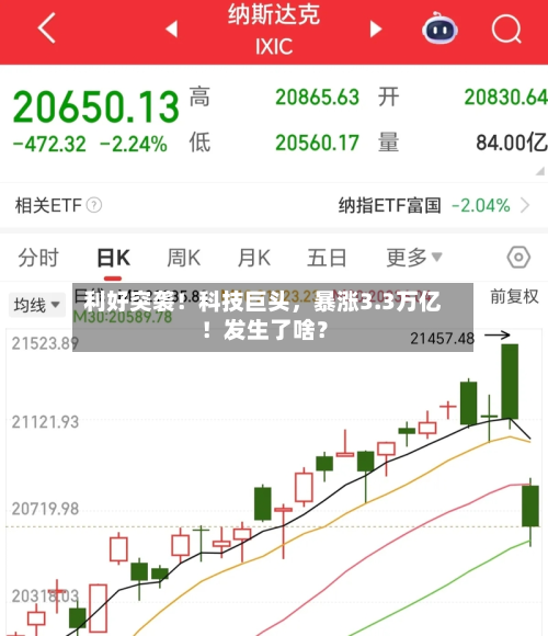 利好突袭！科技巨头	，暴涨3.3万亿！发生了啥？-第2张图片