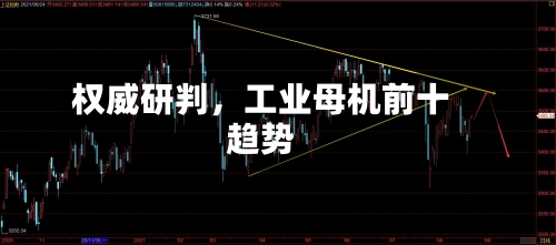 权威研判，工业母机前十趋势