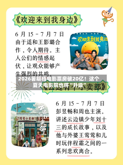 2026暑期档电影票房破20亿！这个夏天电影院也将“升级”-第2张图片