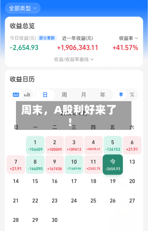 周末，A股利好来了！-第2张图片