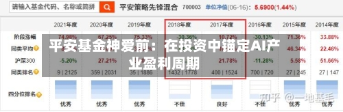 平安基金神爱前：在投资中锚定AI产业盈利周期-第3张图片