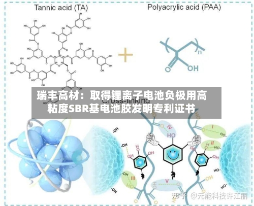 瑞丰高材：取得锂离子电池负极用高粘度SBR基电池胶发明专利证书-第2张图片