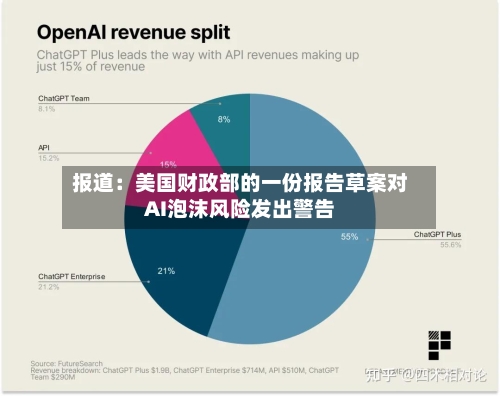 报道：美国财政部的一份报告草案对AI泡沫风险发出警告