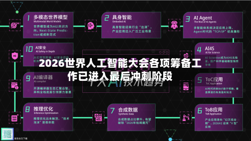 2026世界人工智能大会各项筹备工作已进入最后冲刺阶段-第2张图片