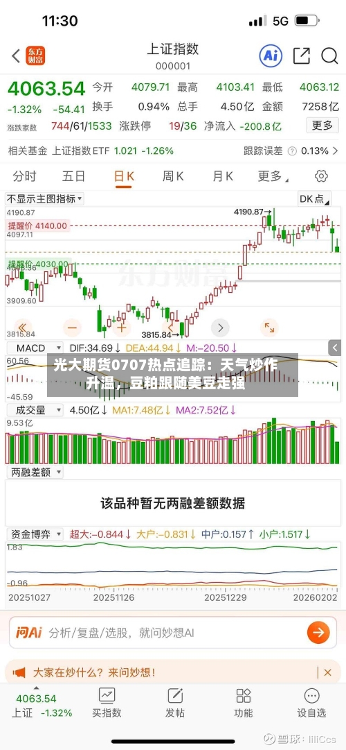 光大期货0707热点追踪：天气炒作升温，豆粕跟随美豆走强-第3张图片