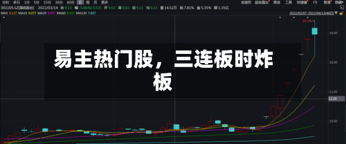 易主热门股	，三连板时炸板-第3张图片