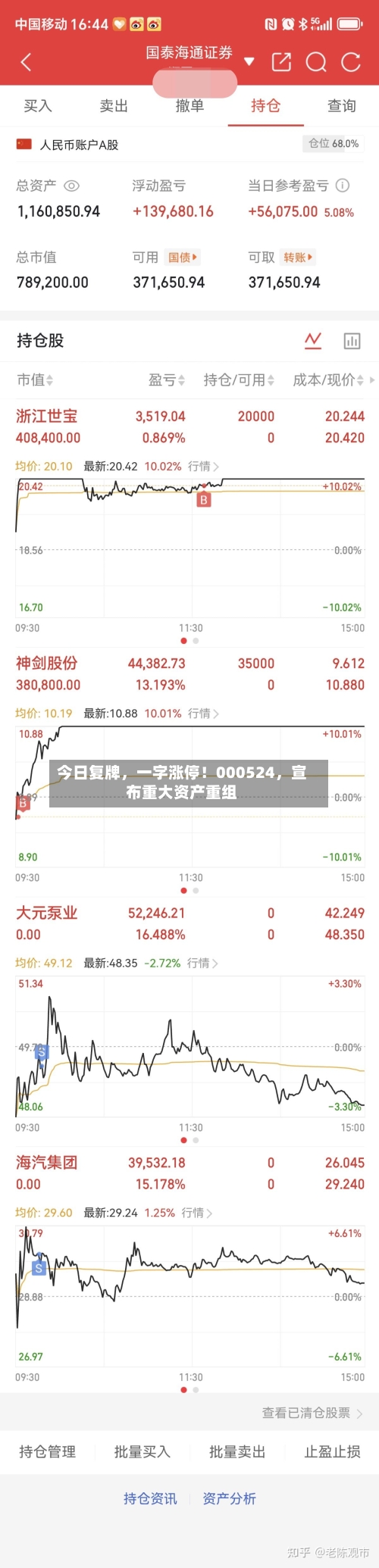 今日复牌，一字涨停！000524，宣布重大资产重组-第3张图片