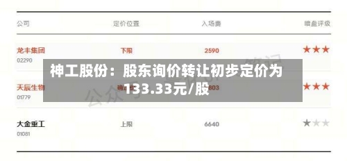 神工股份：股东询价转让初步定价为133.33元/股