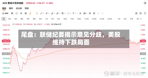 尾盘：联储纪要揭示意见分歧	，美股维持下跌局面-第3张图片