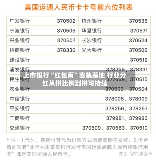上市银行“红包雨”密集落地 行业分红从拼比例到拼可持续-第3张图片