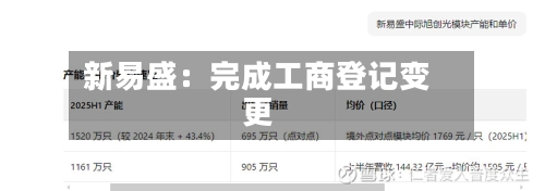 新易盛：完成工商登记变更