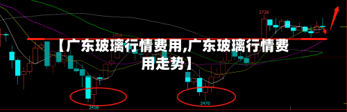 【广东玻璃行情费用,广东玻璃行情费用走势】-第1张图片