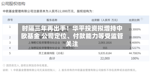 时隔三年再出手！华平投资拟增持中欧基金 公司定位	、付款能力等受监管关注-第2张图片