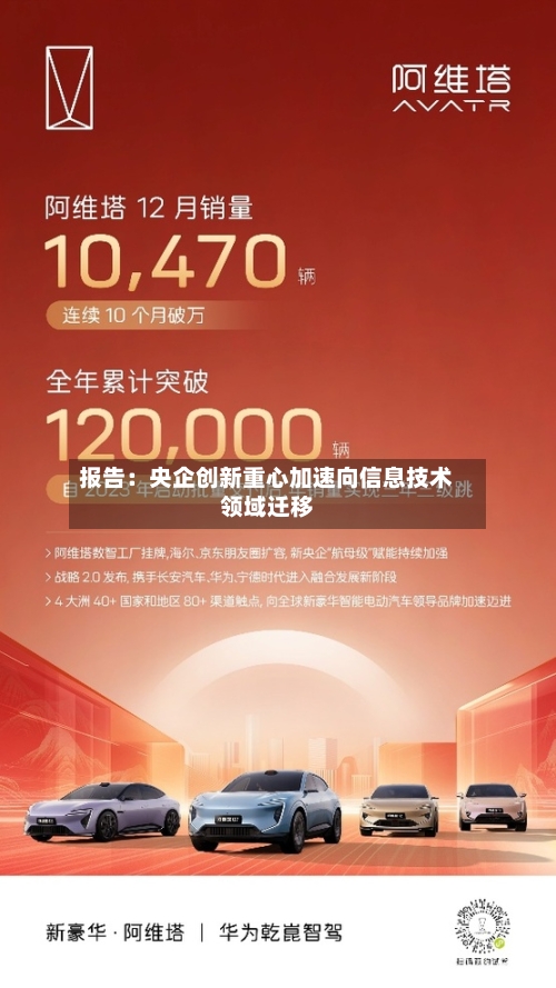 报告:央企创新重心加速向信息技术领域迁移-第2张图片