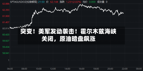 突变！美军发动袭击！霍尔木兹海峡关闭，原油暗盘飙涨