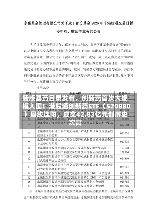 新版基药目录发布，创新药首次大规模入围！港股通创新药ETF（520880）周线连阳	，成交42.83亿元创历史次高-第3张图片