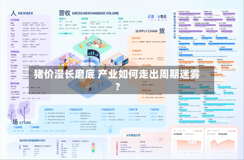 猪价漫长磨底 产业如何走出周期迷雾?-第2张图片