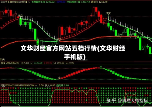 文华财经官方网站五档行情(文华财经手机版)-第1张图片