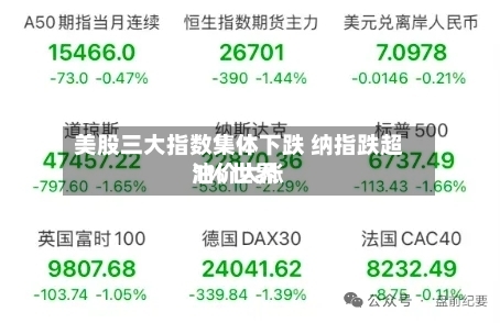 美股三大指数集体下跌 纳指跌超1% 世界油价大涨-第2张图片