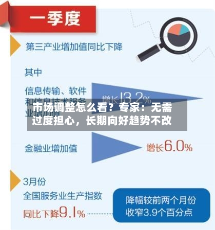 市场调整怎么看？专家：无需过度担心，长期向好趋势不改-第2张图片