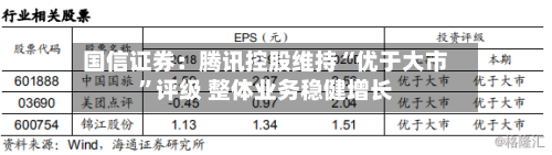 国信证券：腾讯控股维持“优于大市	”评级 整体业务稳健增长-第1张图片