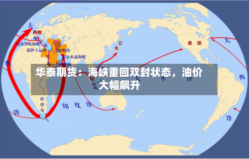 华泰期货：海峡重回双封状态	，油价大幅飙升-第1张图片