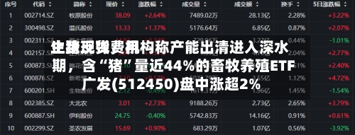 生猪现货费用止跌反弹，机构称产能出清进入深水期，含“猪”量近44%的畜牧养殖ETF广发(512450)盘中涨超2%-第3张图片