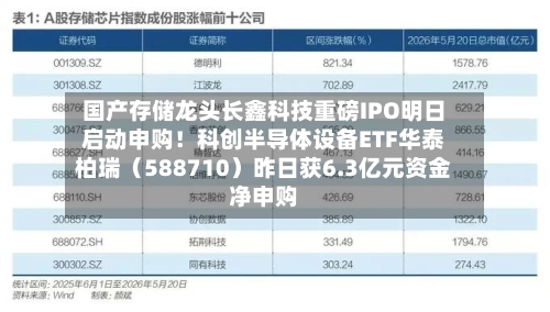 国产存储龙头长鑫科技重磅IPO明日启动申购!科创半导体设备ETF华泰柏瑞(588710)昨日获6.3亿元资金净申购