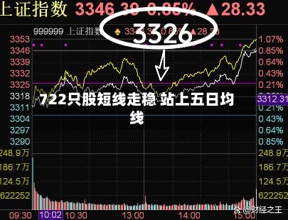 722只股短线走稳 站上五日均线