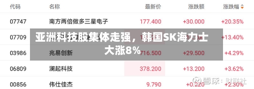 亚洲科技股集体走强，韩国SK海力士大涨8%-第2张图片