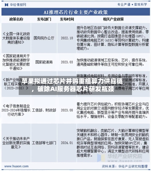 苹果拟通过芯片并购重组算力供应链,破除AI服务器芯片研发瓶颈